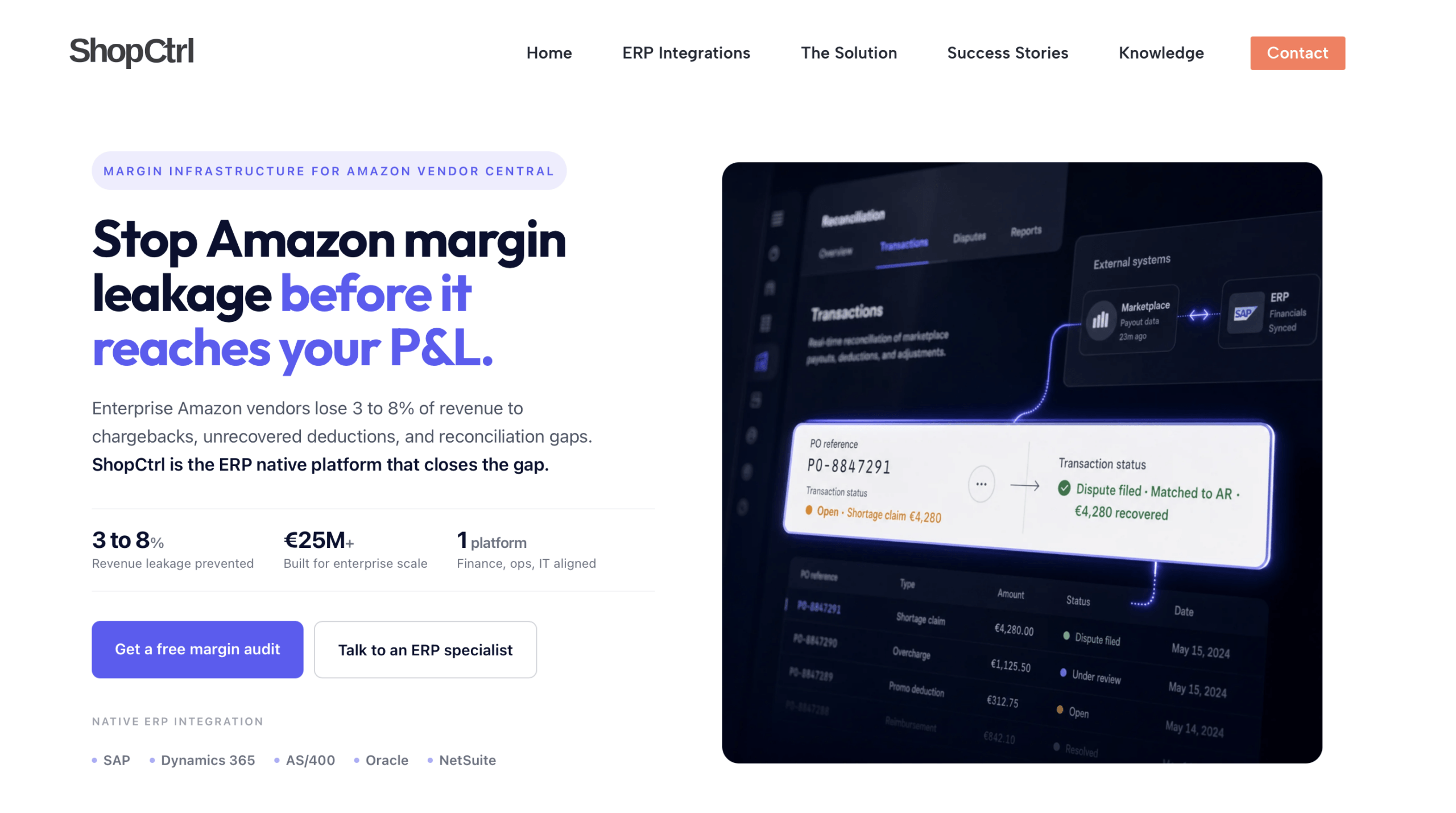 Website ShopCtrl